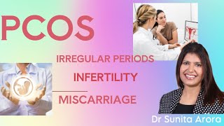 Polycystic ovarian syndrome  PCOS  how PCOS affects fertility  does PCOS cause infertility pcos [upl. by Rojas]