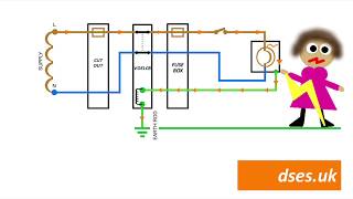 The Voltage Operated Earth Leakage Circuit Breaker [upl. by Paver]