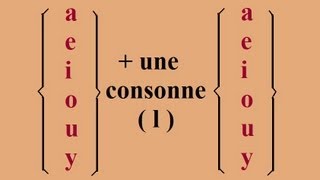 Son  l  les voyelles  au CP  Exemples de fabrication standard des sons en français [upl. by Ardnwahsal]