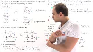 Stability of αAnomer vs ßAnomer [upl. by Eerdna]