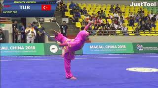 2018 FISU World University Wushu Championships  Day 4  Morning Session [upl. by Kipton]