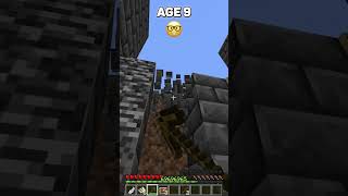 Avoiding Traps vs Different Ages in Minecraft shorts meme memes [upl. by Pallaton571]