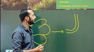 NEET BOTANY  PLANT KINGDOM  LECTURE  4 03092024 [upl. by Anirbac]