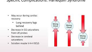 STS U 2020 Course 5 ECMO Cannulation [upl. by Neelahs903]