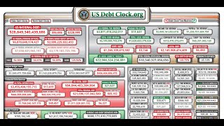 The US Debt Clock [upl. by Eiddal977]