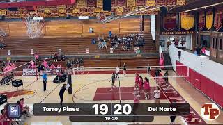 Torrey Pines vs Del Norte  JV [upl. by Bohs]