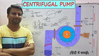 Centrifugal Pumps  Introduction [upl. by Ynohtnael]