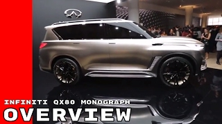 INFINITI QX80 Monograph Overview At New York Auto Show [upl. by Enelra645]