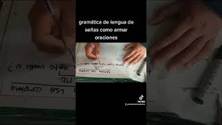 gramática lengua de señas argentina lenguadeseñasargentina lenguadeseñas aprender lsa [upl. by Sedgewake254]