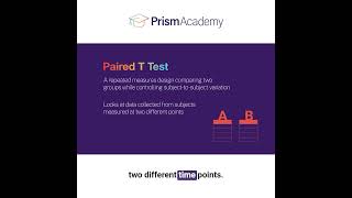 How to Choose Between a Paired and Unpaired T Test [upl. by Neerol189]