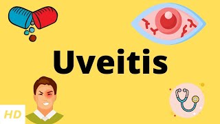 Uveitis Causes Signs and Symptoms Diagnosis and Treatment [upl. by Anais]