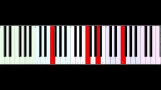 QUEEN  The Millionaire Waltz  Piano Tutorial 1 Tempo Normal [upl. by Susej480]