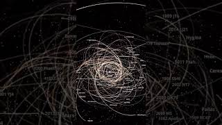 These are all potentially hazardous asteroids earth asteroid space cosmoknowledge [upl. by Idola489]