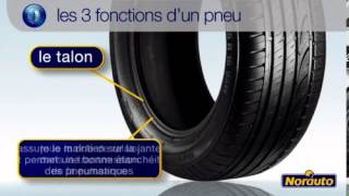 Norauto  Les trois fonctions dun pneu [upl. by Nerta]