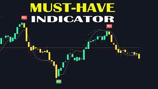 Best TradingView Indicator with Strong Buy amp Sell Signals  Must Have in 2024 [upl. by Drageruaeb]