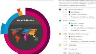 23andMe DNA Ancestry Results  L3e2b [upl. by Gideon]