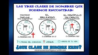 CRECIENDO EN JESÚS TEMA 2 LA 4 DIMENSIONES DEL SER HUMANO Y LAS 3 ETAPAS EL DESARROLLO CRISTIANO MCA [upl. by Ruhtracm]