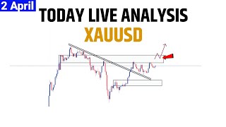 TODAY LIVE ANALYSIS XAUUSD 020424  TODAY GOLD PREDICTION  TECHNICAL KEWAT JI [upl. by Marne]