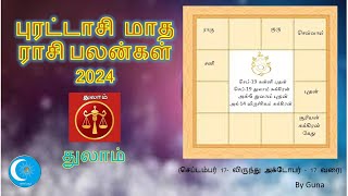 புரட்டாசி மாத துலாம் ராசிபலன்கள் [upl. by Eb841]