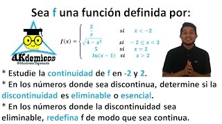 Continuidad Discontinuidad evitable y esencial AKdemicos  Edward Larsson [upl. by Ramin]