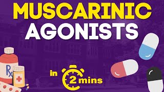 Direct Muscarinic Agonists  in 2 mins [upl. by Anibur]