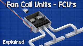 Fan Coil Unit  FCU HVAC [upl. by Winthorpe]