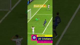 Cristiano Ronaldo Bicycle kick goal efootballpes shorts urcristiano football ucl halamadrid [upl. by Carn]