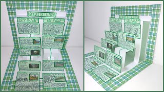 Mapa conceptual│Tarjeta PopUp│Relieves de la Selva [upl. by Anaiuq]