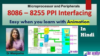 8255 interfacing with 8086 [upl. by Melentha]