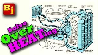 Engine Overheating  9 Steps to Solve [upl. by Binni417]