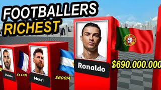 Richest Football Players 2023 messi ronaldo mbappe halland [upl. by Allenotna789]