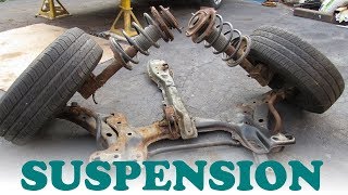 How Automotive Suspension Systems Work [upl. by Trstram35]