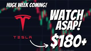 Tesla Stock Investors Watch Before Tomorrow [upl. by Selbbep]