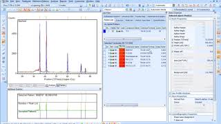 Easy Way How to find peak position and FWHM of XRD data using Xpert highscore software [upl. by Etteneg771]