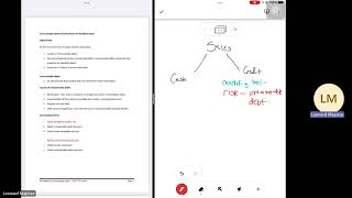 IGCSE Irrecoverable debts and provision for doubtful debts Lesson 1 [upl. by Conroy290]