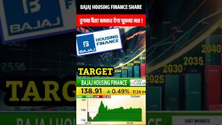 Bhfl Share Bajaj Housing Finance Share Bajaj Housing Finance Share Latest News Bajaj Housing News [upl. by Eimmelc834]