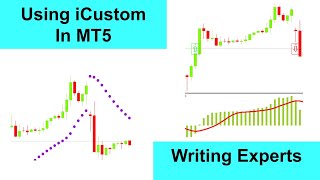 iCustom for MT5  Writing experts using iCustom [upl. by Edmanda]