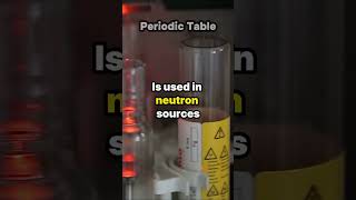 Californium  Interesting Facts About Periodic Table [upl. by Adiela]