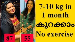 Easy weight loseketo diet in kerala styleketo diet planLCHF dietk malayalamThe Right Turn [upl. by Dreyer]