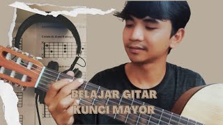 Belajar Gitar Pemula  Kunci Mayor Gitar  Tutorial Kunci Mayor Gitar [upl. by Johns]