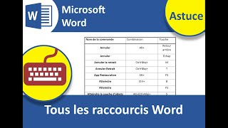 Lister tous les raccourcis claviers de Word en 3 clics [upl. by Eimaral927]