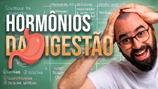 Hormônios do sistema digestório  Aula 20  Módulo 7 Fisiologia Humana [upl. by Glass]