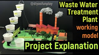 waste water treatment plant explanation in english  project explanation sewage water treatment [upl. by Lynnelle]