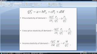 Demand Elasticities Price Elasticity Cross Price Elasticity and Income Elasticity [upl. by Iek]