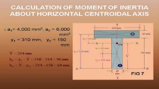 Geometric Properties calculation of the moment of inertia of a T Section [upl. by Aihsened]