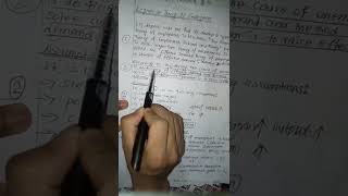 keynesian theory of employment principle of effective demand bbs2ndyear macroeconomic [upl. by Cullie]