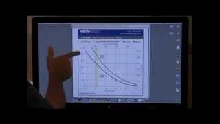 Restriction and Compensation Characteristics  Drews Views 20120706 [upl. by Ihcelek]