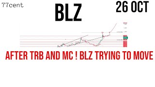 Bluzelle  blz coin price prediction amp Analysis  News Update 26 October 2023 [upl. by Relda]