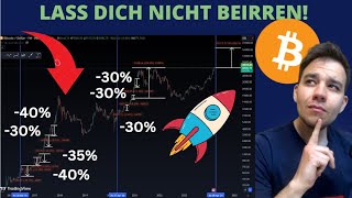 BITCOIN 70000 Es ist noch nicht zu spät Warum du jetzt mit Bitcoin beginnen solltest 💥🚀 [upl. by Rangel155]