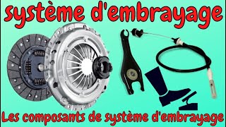 les éléments dembrayage de voiture ​ [upl. by Yruoc513]